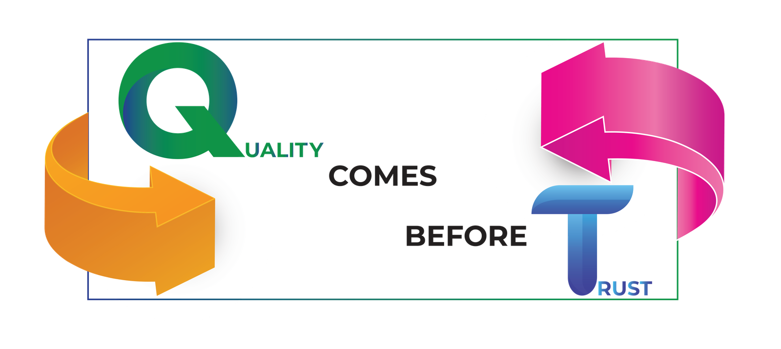 Quality Reports brings TRUST
